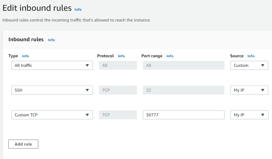 AWS EC2 security group Portainer